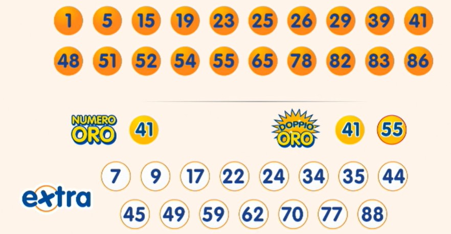 Estrazione 10eLotto 21 agosto 2025 | AGIMEG Estrazione 10eLotto 21 agosto 2025