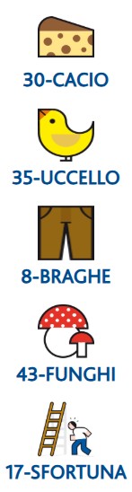 Estrazione Simbolotto 14 agosto 2025 | AGIMEG Estrazione Simbolotto 14 agosto 2025