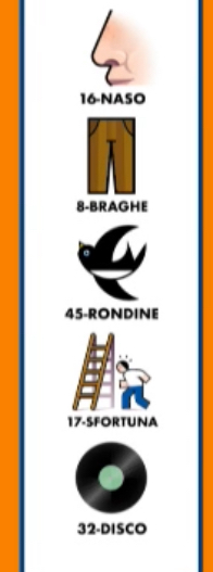 Estrazione Simbolotto sabato 9 agosto 2025 | AGIMEG Estrazione Simbolotto sabato 9 agosto 2025