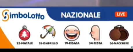 Estrazione Simbolotto martedì 12 agosto 2025 | AGIMEG Estrazione Simbolotto martedì 12 agosto 2025