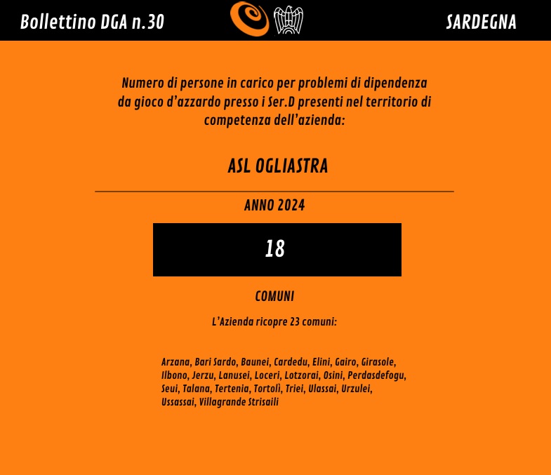 Bollettino Astro Sardegna