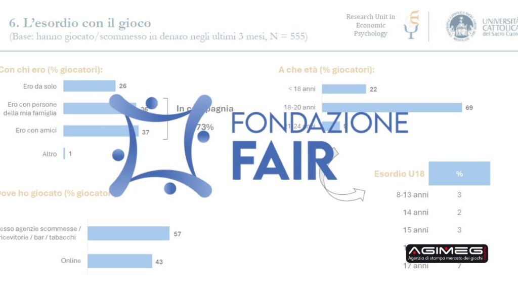 Fondazione Fair Gioco Responsabile 5