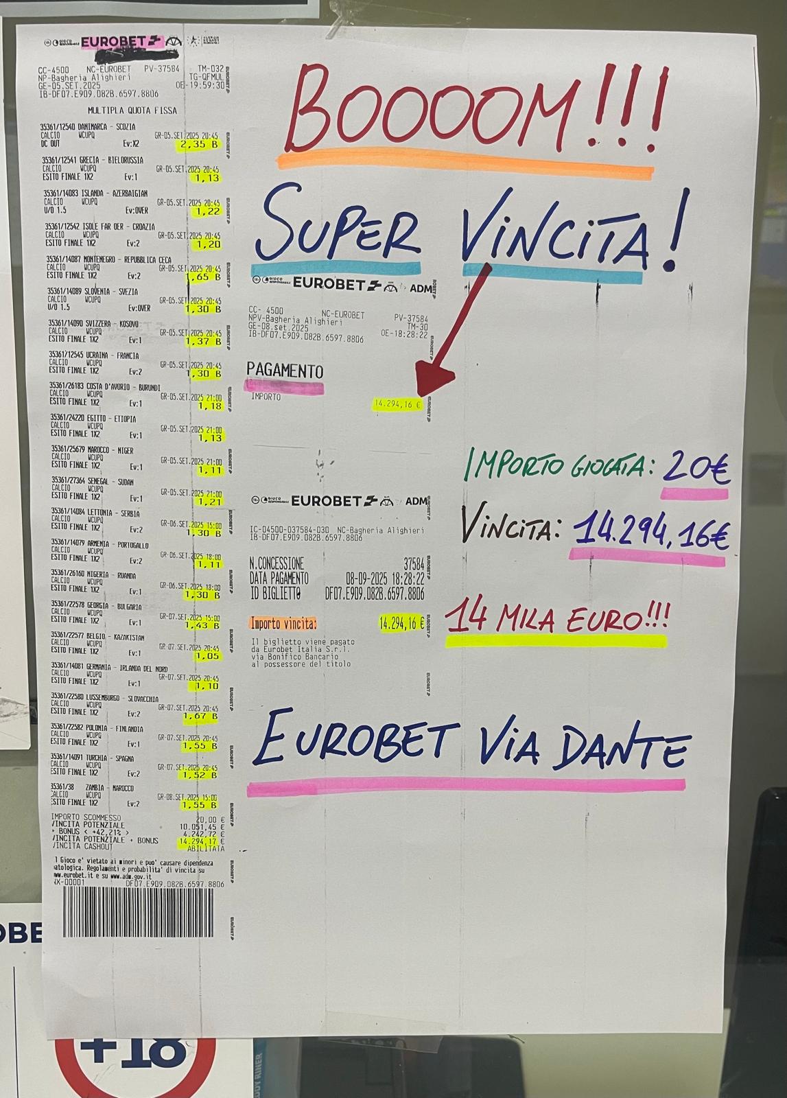 Vincita di oltre 14.000 - Agenzia Eurobet di Bagheria (PA)
