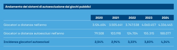 autoesclusi forum acadi | AGIMEG
