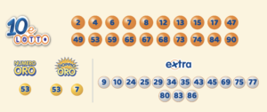 10eLotto | AGIMEG