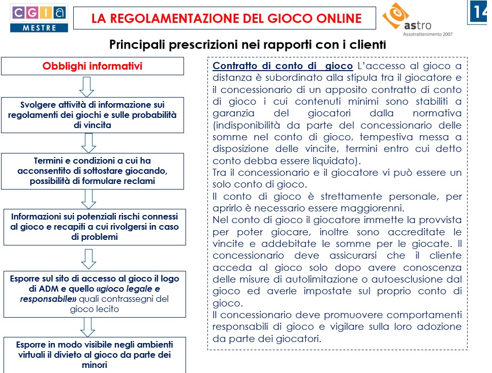 CLIENTI CGIA MESTRE | AGIMEG CLIENTI CGIA MESTRE