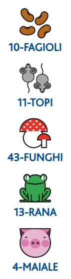 Estrazione Simbolotto sabato 11 ottobre 2025