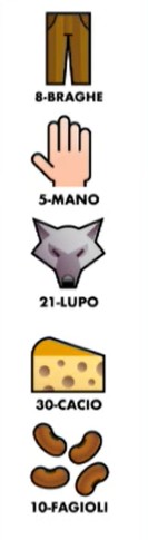 Estrazione Simbolotto sabato 4 ottobre 2025