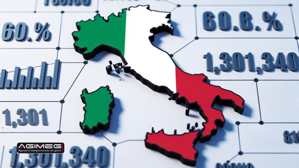 Italia dati e percentuali