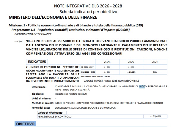 MEF tabella bilancio | AGIMEG