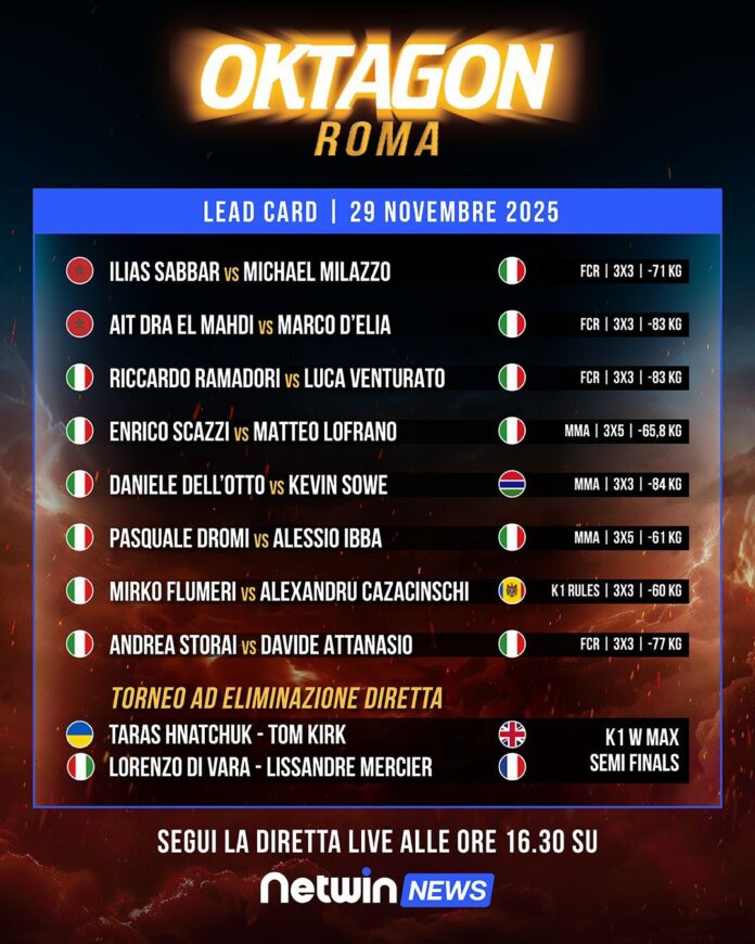 Oktagon Netwin Oktagon Netwin