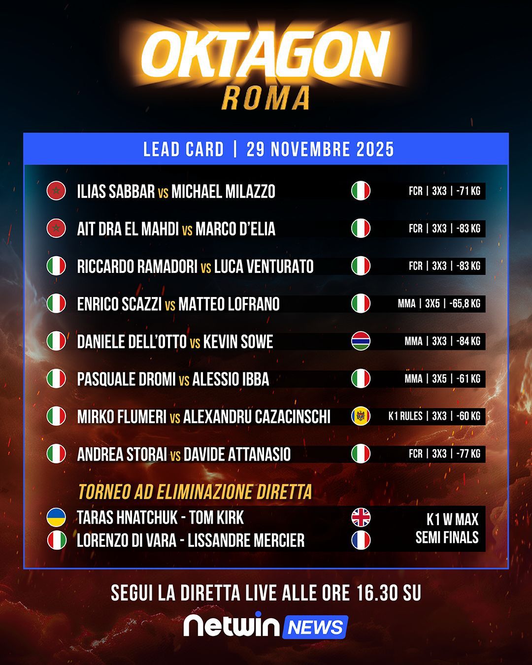 Netwin.news trasmetterà gratis la Lead Card di Oktagon Roma: 10 match live dal Pala Pellicone