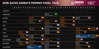 Premier Padel, ecco il calendario 2026: 26 tornei in 18 Paesi e debutta il nuovo “Star Point System”. Nuove tappe a Londra, Pretoria e Valencia Calendario Premier Padel Tour