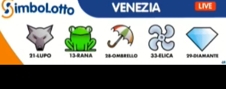 Estrazione Simbolotto sabato 6 dicembre 2025