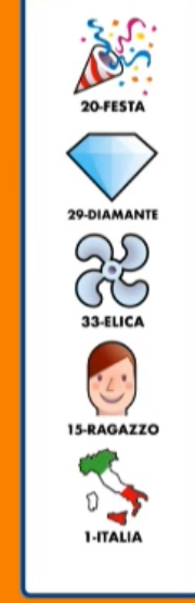 Simbolotto estrazione lunedì 29 dicembre | AGIMEG Simbolotto estrazione lunedì 29 dicembre
