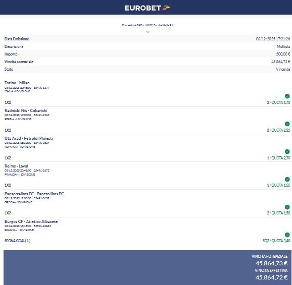 Scommesse vincita Eurobet | AGIMEG Scommesse vincita Eurobet