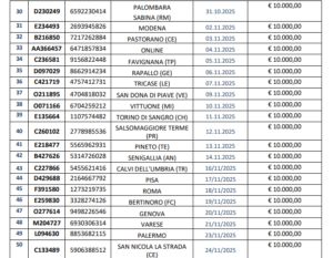 biglietti lotteria 3