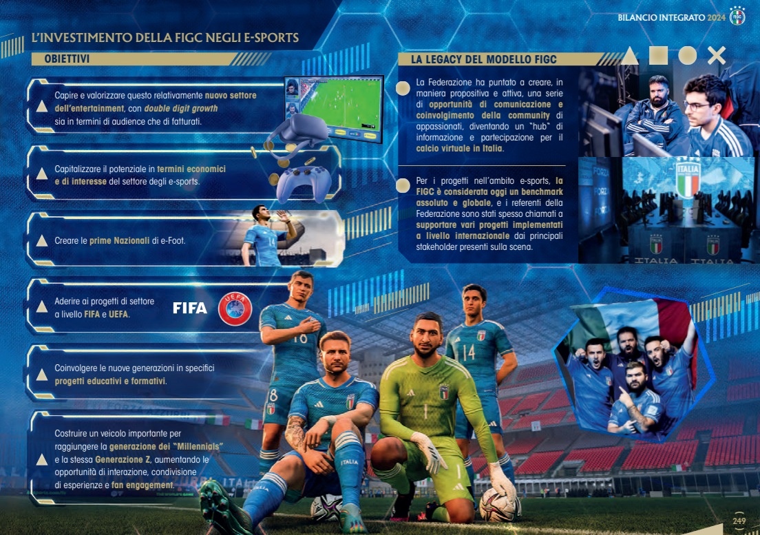esports figc | AGIMEG esports figc