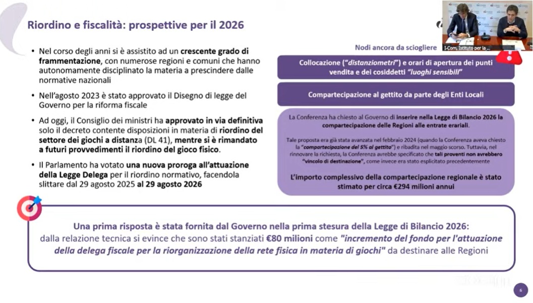 slide 2 osborn | AGIMEG