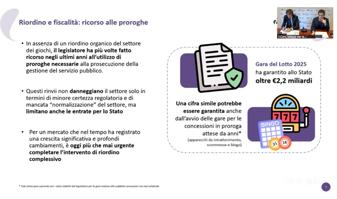 slide 2 osborn | AGIMEG