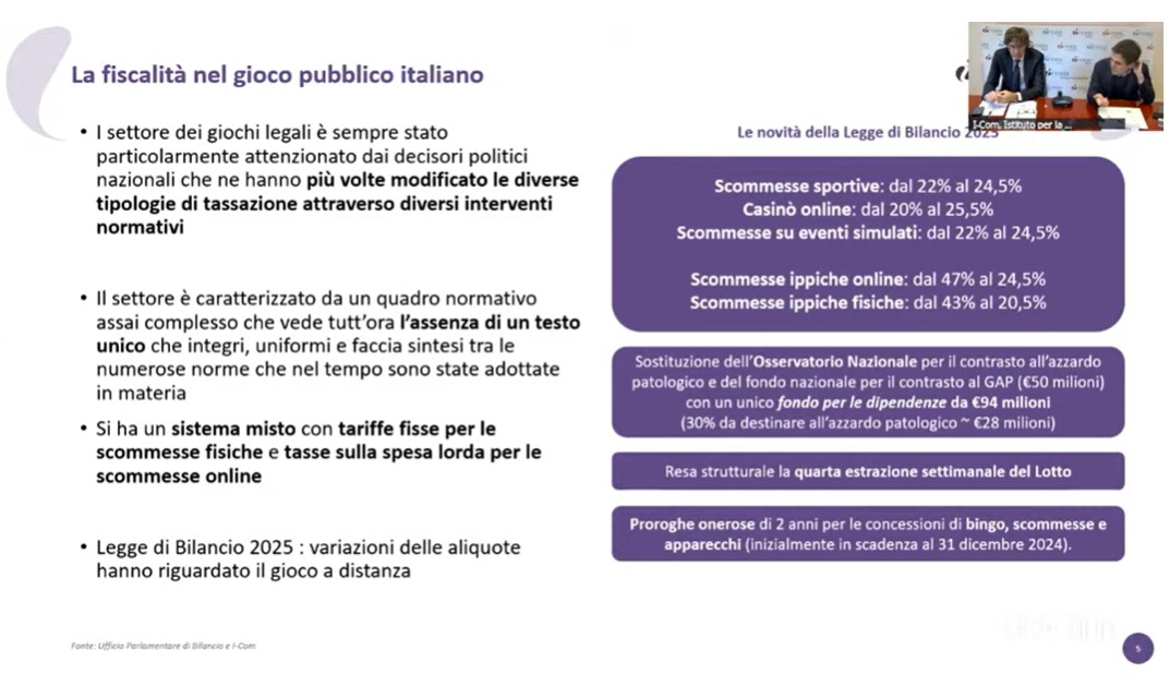 slide 2 osborn | AGIMEG