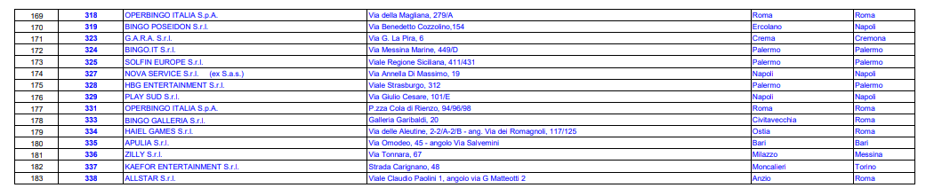 ADM elenco sale bingo 4