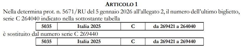 Correzione lista biglietti Lotteria Italia ADM | AGIMEG Correzione lista biglietti Lotteria Italia ADM