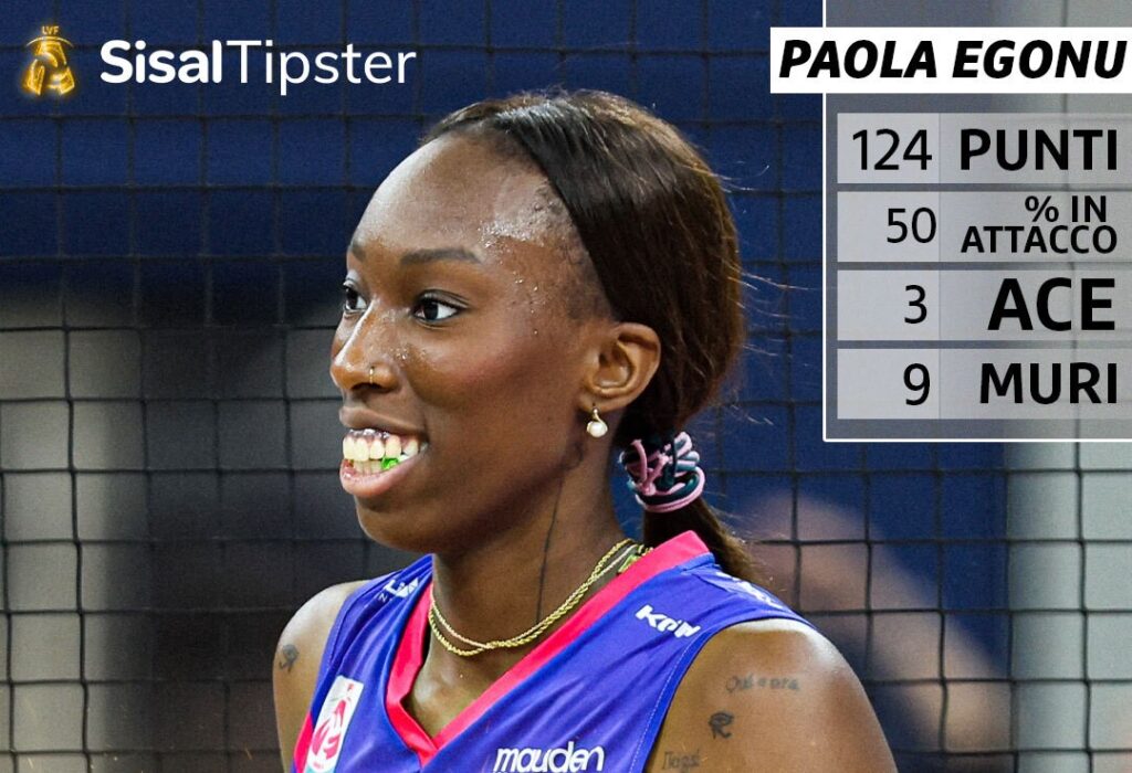 Mvp of the Month LVF SisalTipster 2