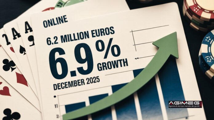 Poker cash online spesa operatori dicembre 2025 Poker cash online spesa operatori dicembre 2025