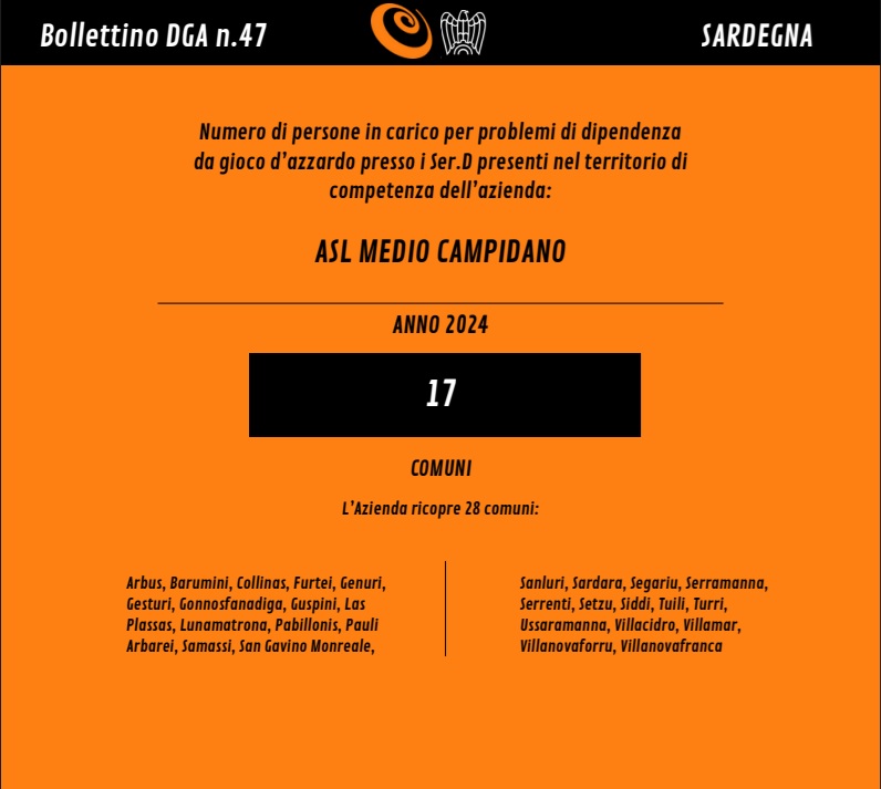 bollettino dga astro sardegna | AGIMEG bollettino dga astro sardegna