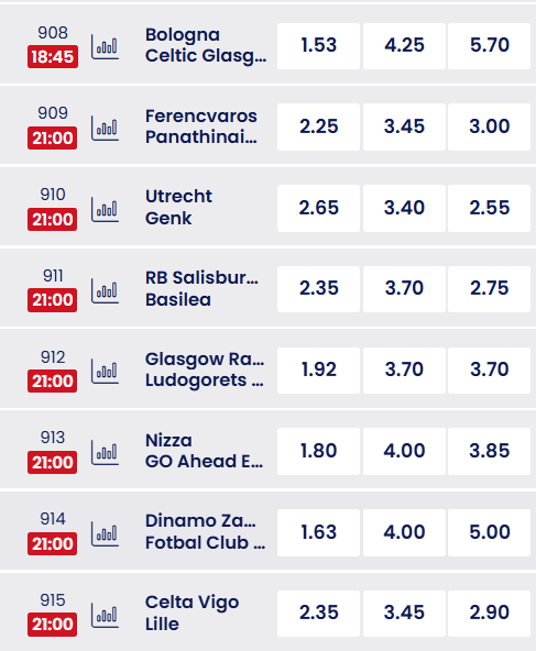 Scommesse Europa League, giovedì 26 gennaio 2026 | AGIMEG Scommesse Europa League, giovedì 26 gennaio 2026