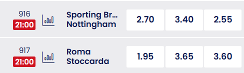 Scommesse Europa League, giovedì 26 gennaio 2026 | AGIMEG Scommesse Europa League, giovedì 26 gennaio 2026