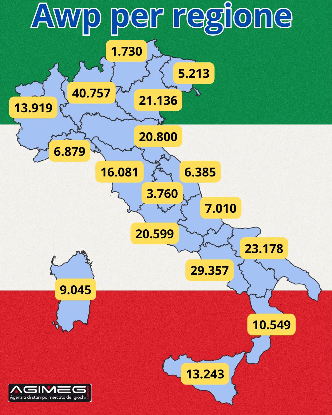 Slot awp distribuite nelle regioni in Italia | AGIMEG Infografica slot awp distribuite nelle regioni in Italia