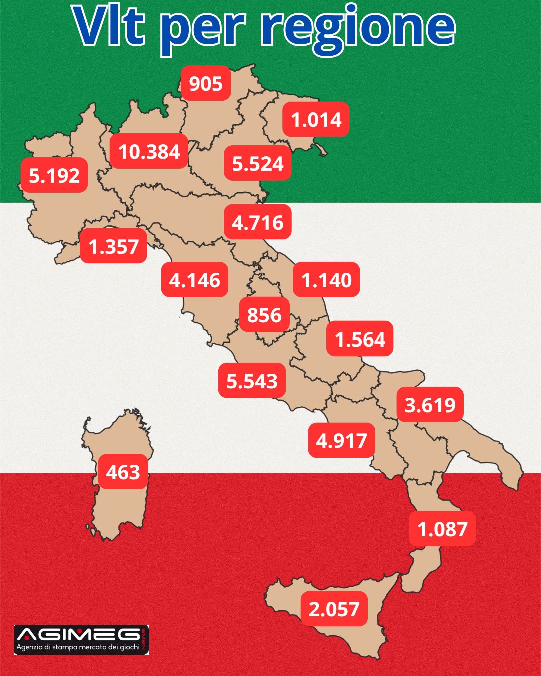 Infografica vlt distribuite nelle regioni in Italia | AGIMEG Infografica vlt distribuite nelle regioni in Italia