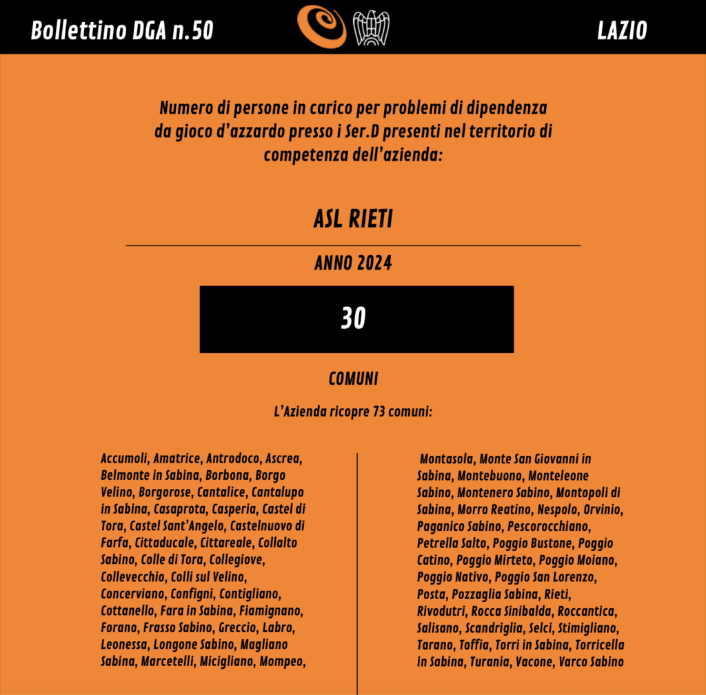 ASL Rieti disturbo gioco patologico | AGIMEG