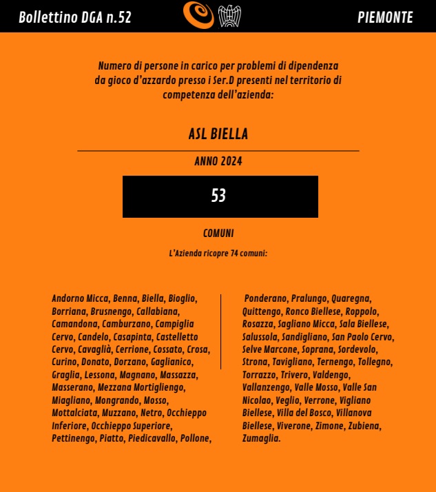 bollettino astro piemonte | AGIMEG bollettino astro piemonte