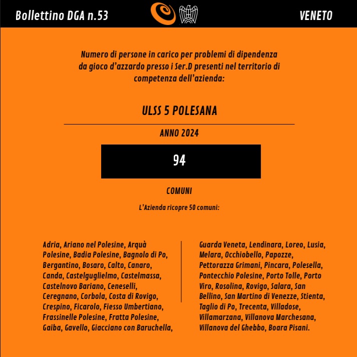 bollettino veneto astro | AGIMEG bollettino veneto astro