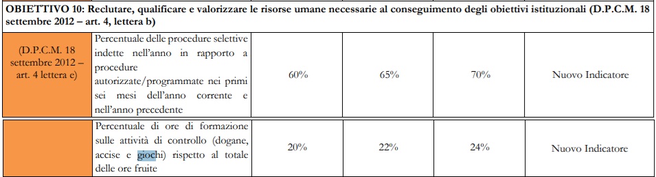 obiettivo 10 adm | AGIMEG obiettivo 10 adm