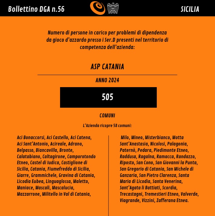 Bollettino Astro Catania | AGIMEG Bollettino Astro Catania