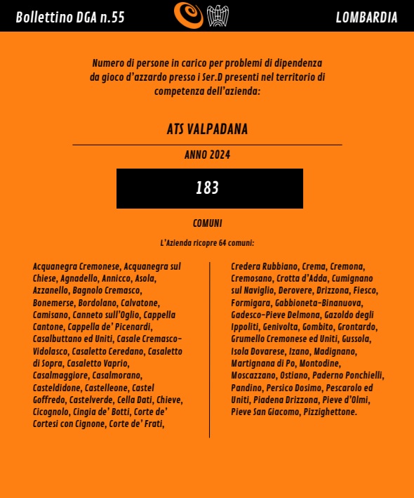 Bollettino Astro Lombardia | AGIMEG Bollettino Astro Lombardia