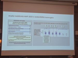 Slide Codere Zega 1 | AGIMEG Slide Codere Zega 1