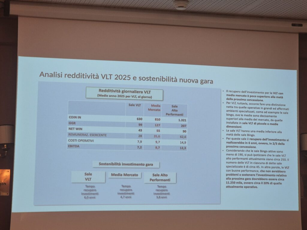 Slide Codere Zega 2 | AGIMEG Slide Codere Zega 2