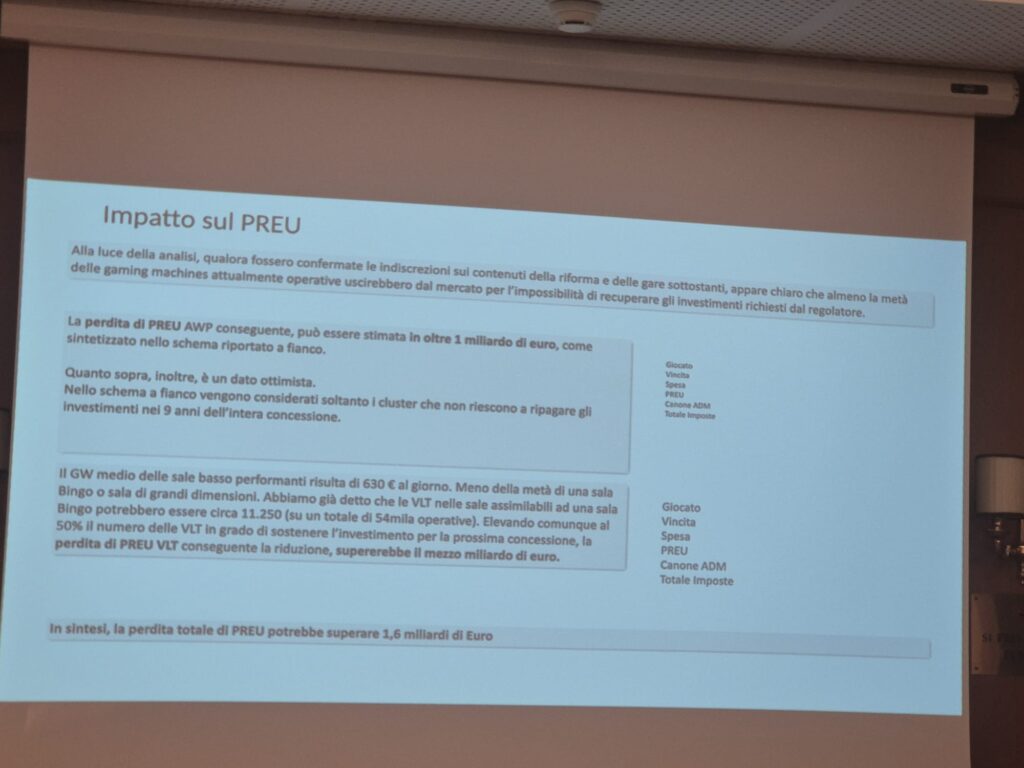 Slide Codere Zega 3 | AGIMEG Slide Codere Zega 3