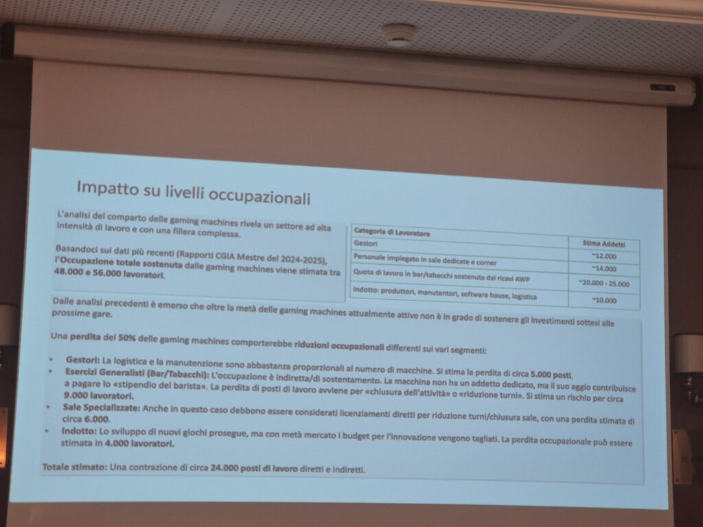 Slide Codere Zega 4 | AGIMEG Slide Codere Zega 4