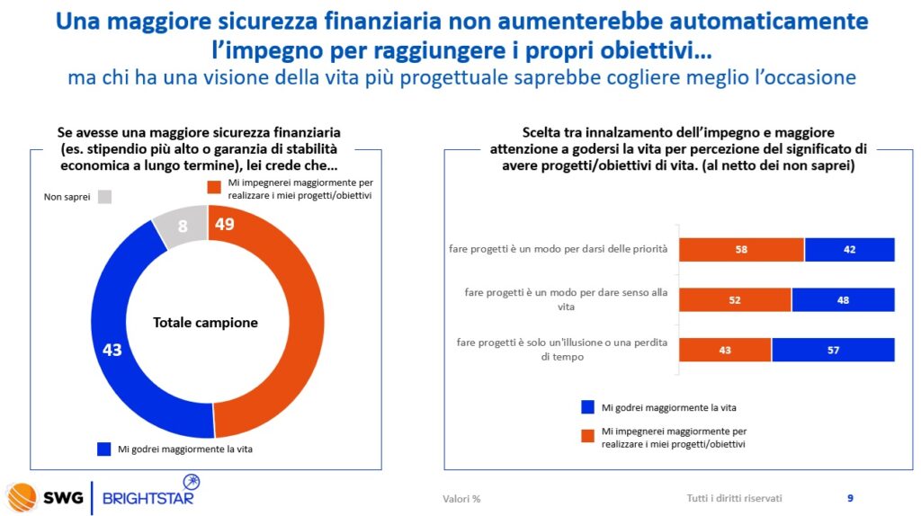 osservatorio gioco sicurezza finanziaria