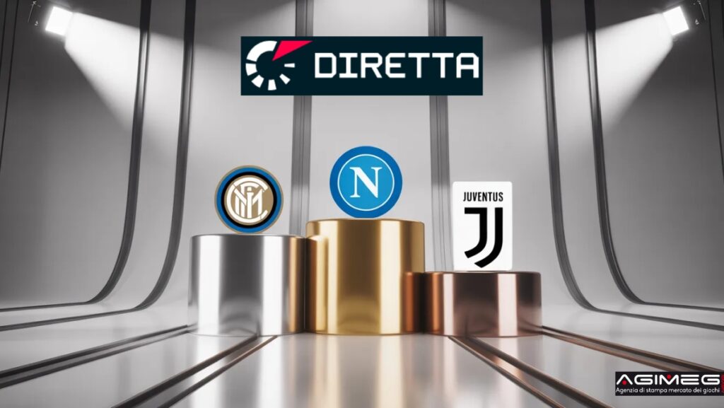 Report Diretta Napoli Inter e Juventus le squadre più seguite | AGIMEG Report Diretta Napoli Inter e Juventus le squadre più seguite
