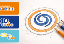 Lotto, 10eLotto e MillionDay si rinnovano: nuova identità visiva per i giochi targati Brightstar Lottery Lotto Italia Restyling Brightstar
