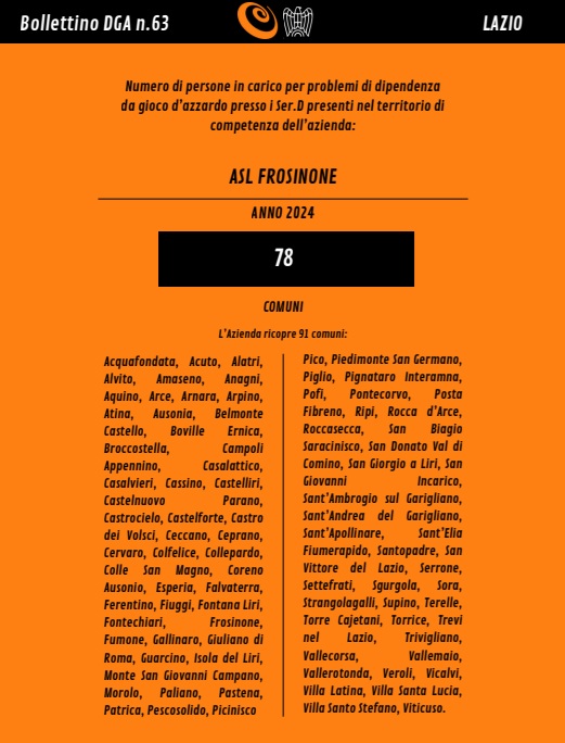Bollettino astro