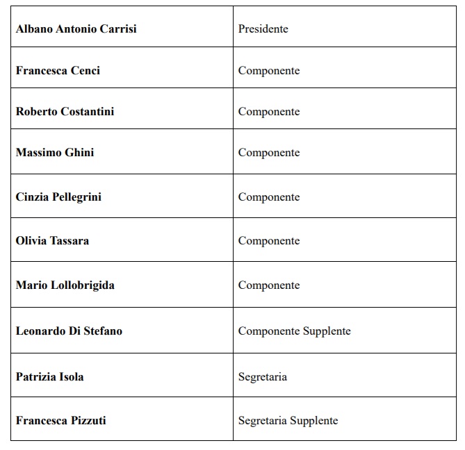 commissione disegniamo la fortuna | AGIMEG commissione disegniamo la fortuna