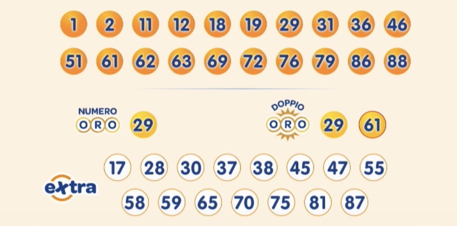 Lotto-style grid of orange-numbered balls with blue digits, plus logos for Numero Oro, Doppio Oro, and Extra
